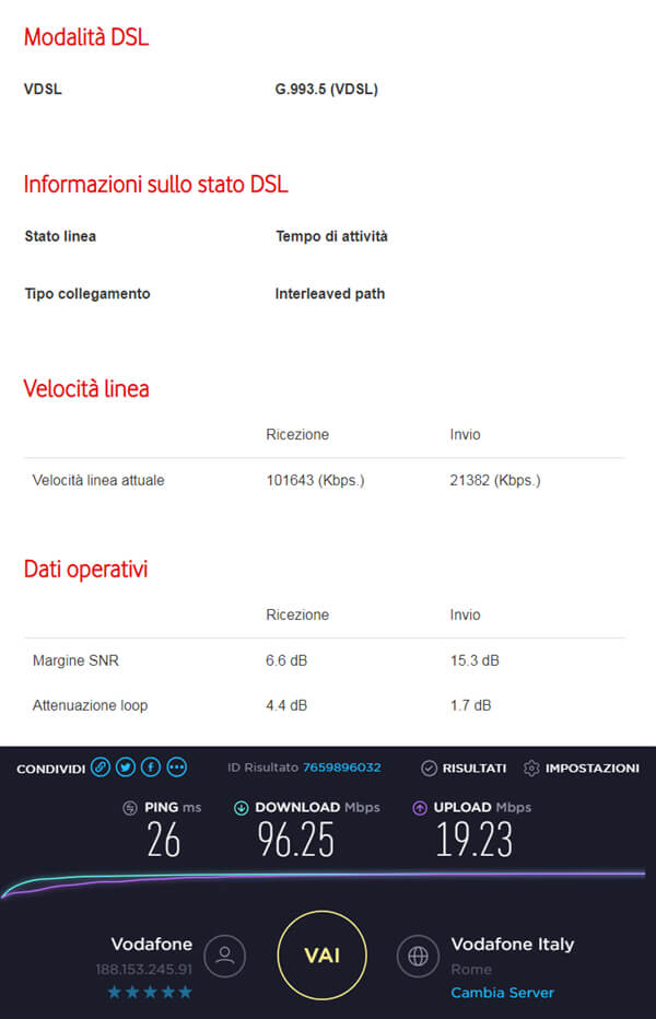 snr attenuazione fibra fttc 100 mega vodafone