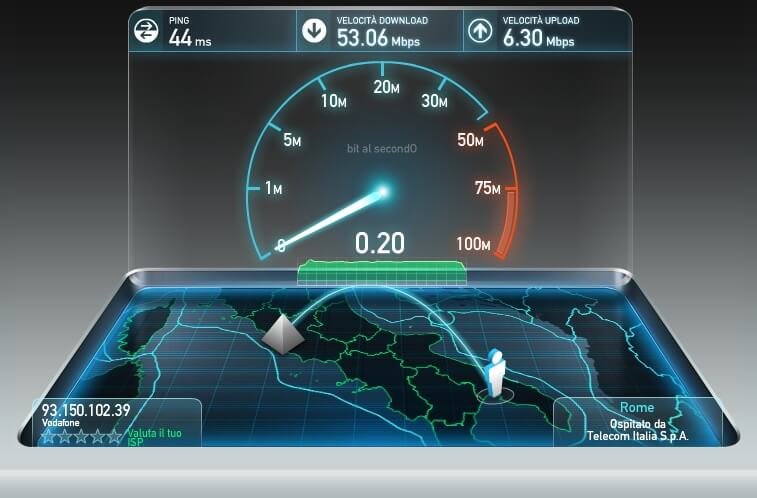 ADSL 20 MEGA A QUANTO SCARICARE
