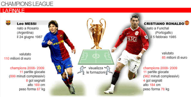 uefa-champions-league-2009