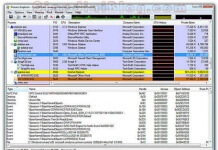 process explorer