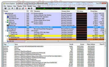 Svchost.exe - Tool per sapere tutto su questo processo