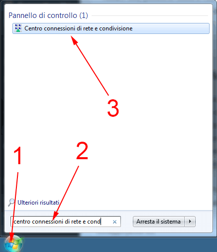 modification of the dns