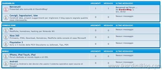 forum ufficiale giardiniblog