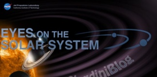 sistema solare 3d