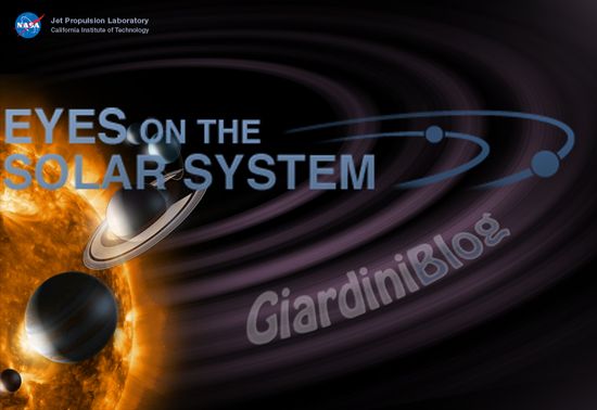 sistema solare 3d