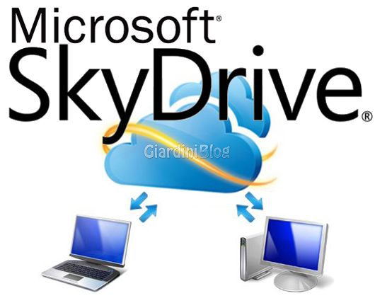 microsoft skydrive logo