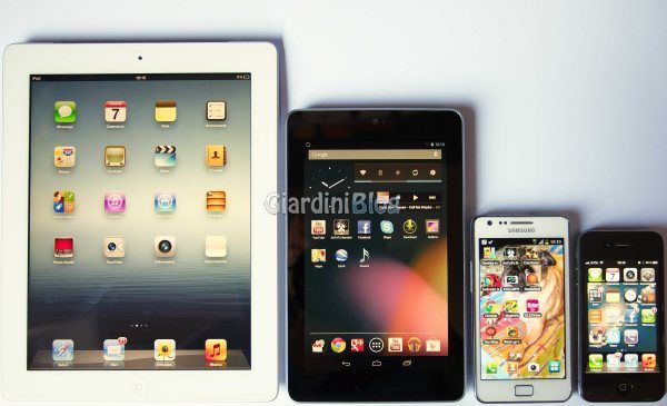 paragone dimensioni ipad 3 nexus 7 s 2 iphone 4s