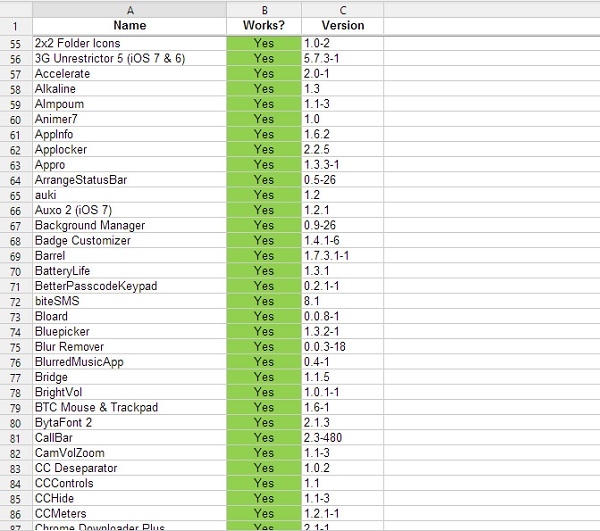 jailbreak fase 5