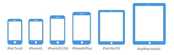 Pangu Devices