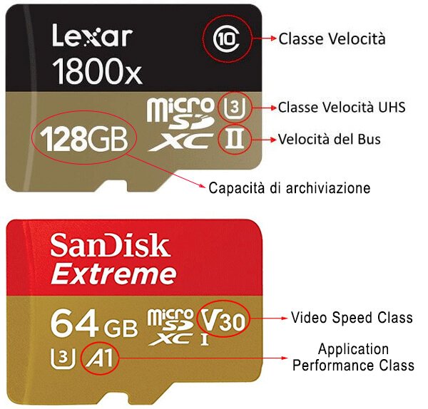 Micro SD Card 400GB Alta Velocità Classe 10 Micro SD SDXC Card con adattatore 256 GB. 