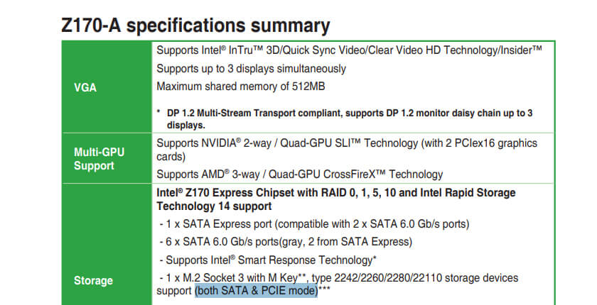 m.2 sata pci express compatibile