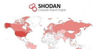 Shodan GiardiniBlog