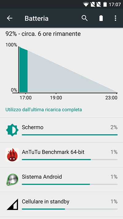oneplus-two-battery