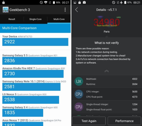 recensione ulefone paris