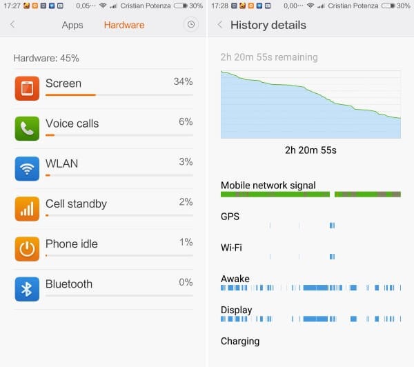 autonomia xiaomi mi4c