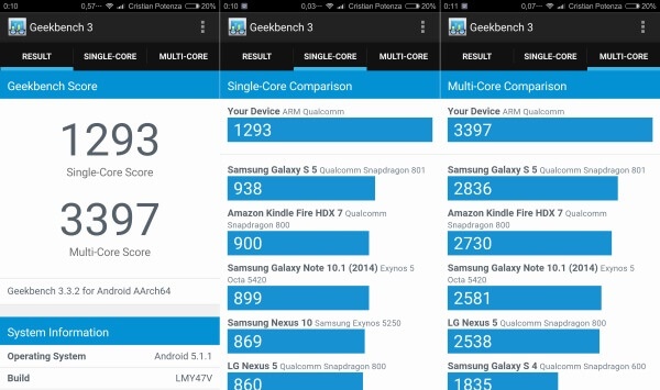 mi4c-geekbench-3-benchmark