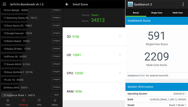 leagoo shark 1 benchmark