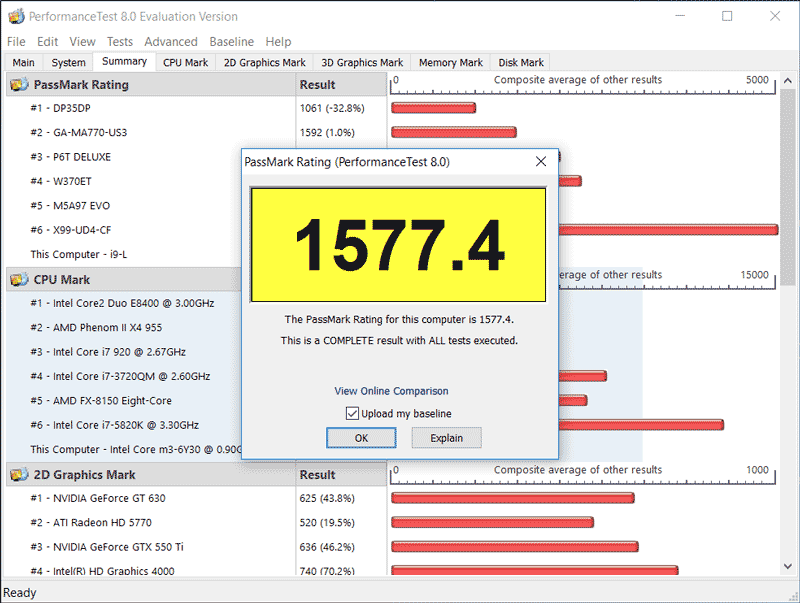 benchmark-passmark-8-cube-i9