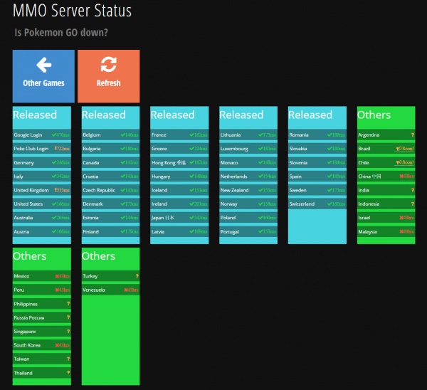 Pokemon Go Server Status 1