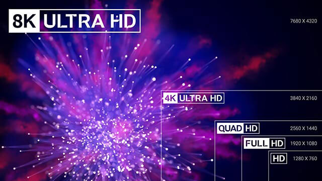 8k 4k quad full hd risoluzione