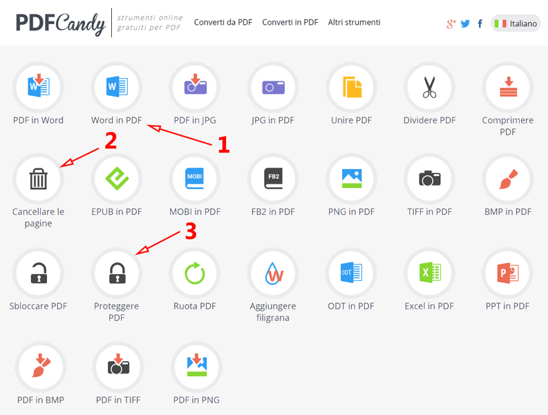 azioni disponibili per modificare file pdf