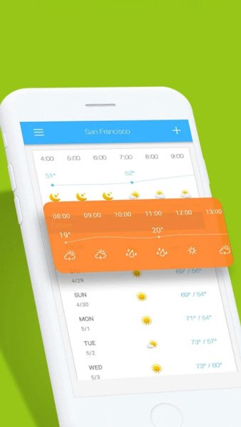 migliori app meteo