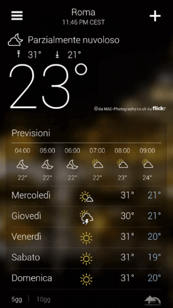 migliori app meteo