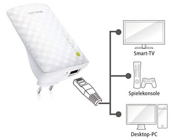 NETGEAR RIPETORE WIFI WIRELESS RETE EX3800 750Mbps EXTENDER WIRELESS SEGNALE