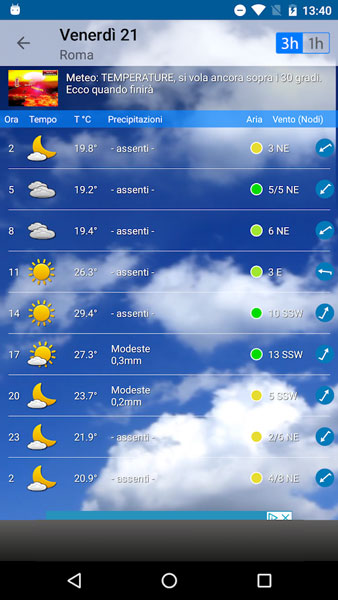 ilmeteo app