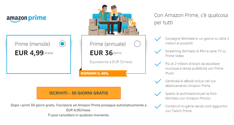 COME FUNZIONA AMAZON PRIME visual data 6