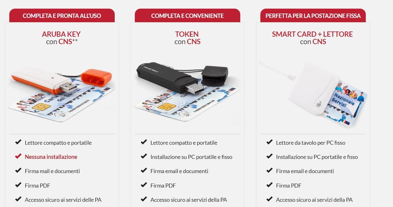 Firma digitale di documenti da qualunque dispositivo e con valore legale:  facile con AWDoc