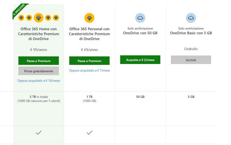 spazio aggiuntivo a pagamento per OneDrive