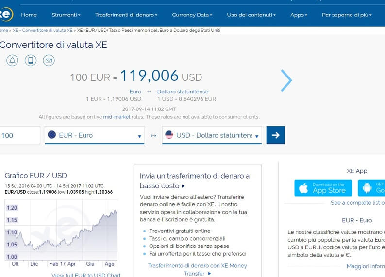 convertitore di valuta xe