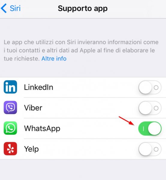 è Possibile Leggere I Messaggi Di Whatsapp Senza Risultare Online