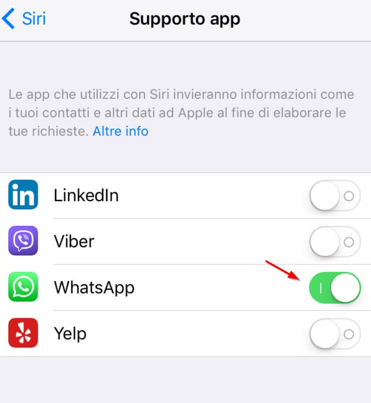 Come leggere i messaggi WhatsApp senza conferma di lettura?