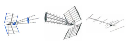 antenna yagi