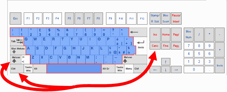 ctrl maiuscolo canc