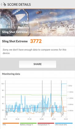 oneplus 5 benchmark 3dmark record