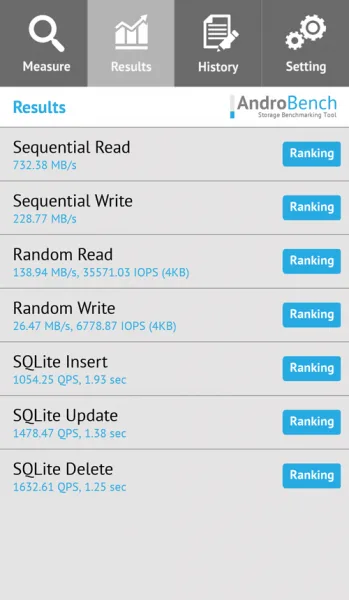 oneplus 5 benchmark androbench record