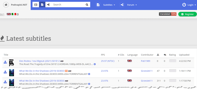 sottotitoli download da Podnapisi