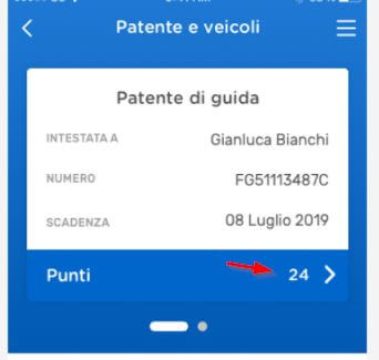 punti patente totali