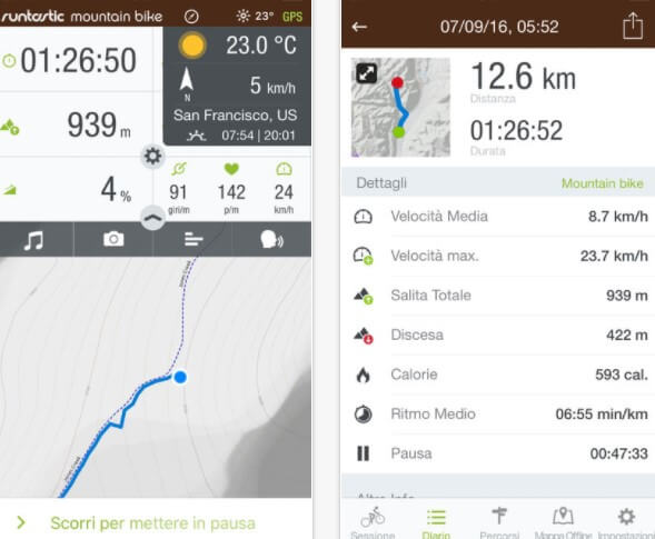 runtastic app per mtb