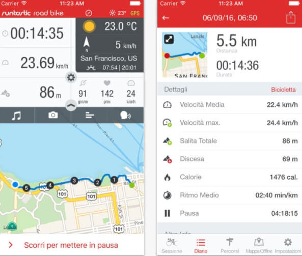 runtastic app per bici