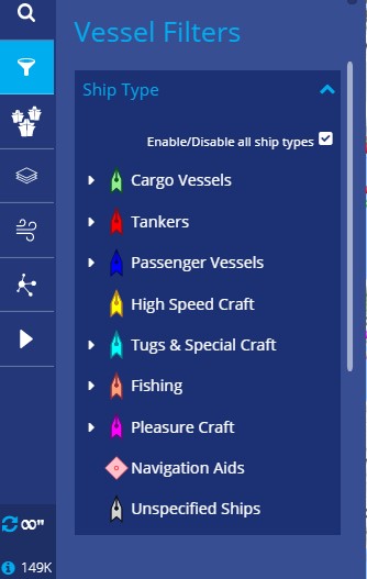 tipologie imbarcazioni MarineTraffic