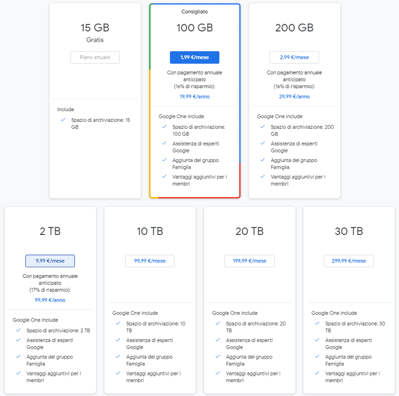 google one drive foto prezzi