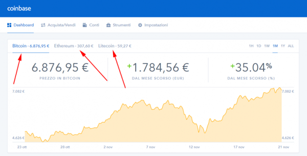 interfaccia coinbase