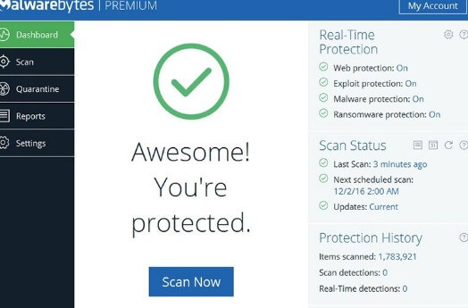 Malwarebytes Premium