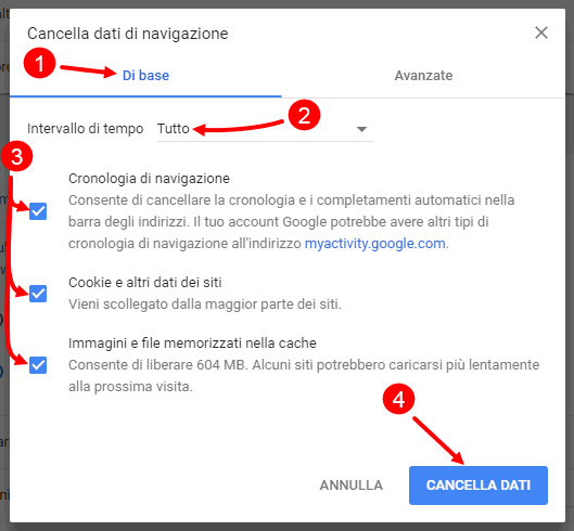 cancellare cronologia google chrome