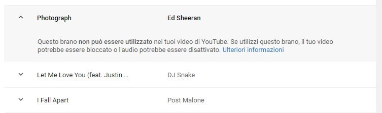 Musica protetta Youtube