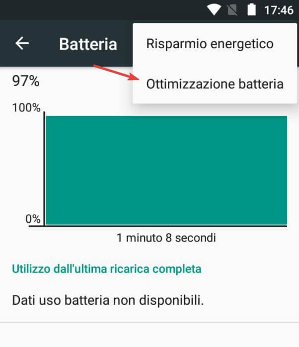 Ottimizzazione batteria